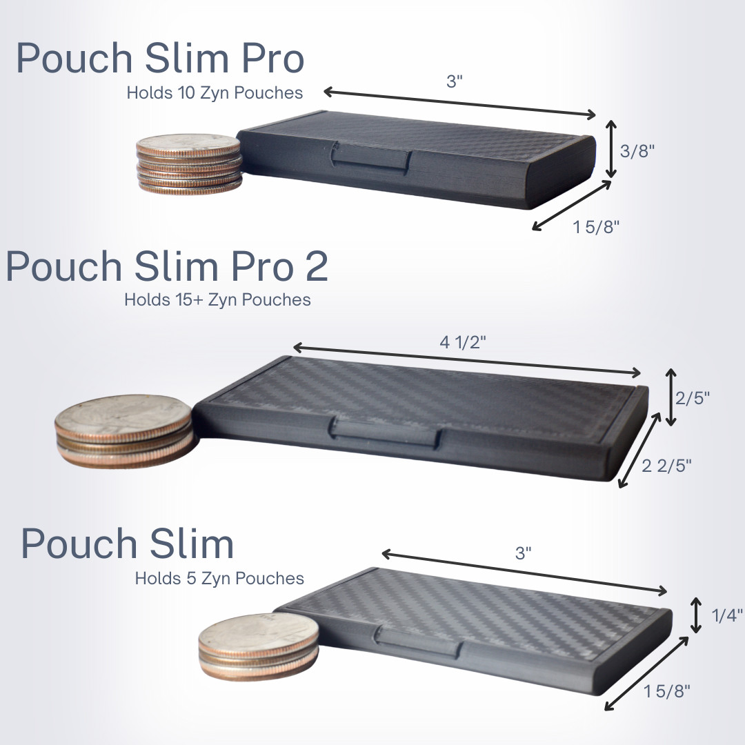 Slim Zyn Pouch Case Discreet Pouch Holder Can | Concealer Gift pocket Container