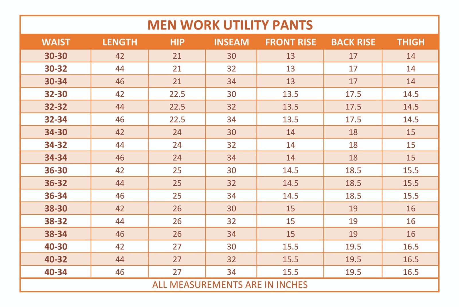 Mens Construction Cordura Workwear Heavy Duty Safety Trousers Utility Work Pants